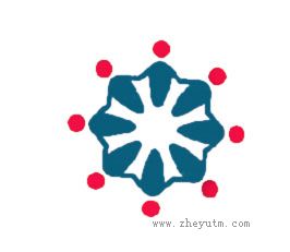 图形