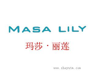 玛莎丽莲