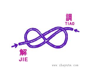 解调
